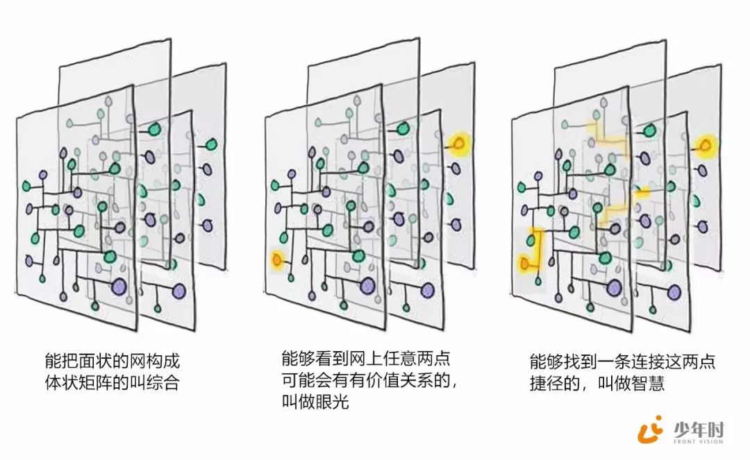 三十六计生活应用实例_应用实例计生活中的数据_记录生活应用