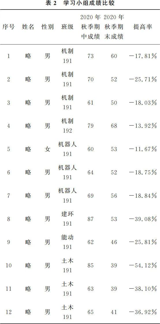 电磁炮的应用现状_电磁炮生活应用_电磁炮的应用领域