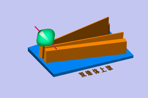 锥体上滚日常生活应用_锥体上滚的实际应用_锥体上滚生活应用