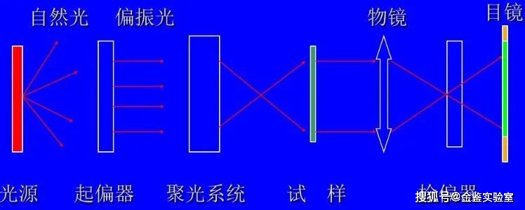 传感器生活中的应用实例_传感器生活中应用_传感器在生活应用实例