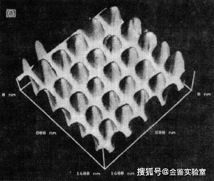 传感器在生活应用实例_传感器生活中应用_传感器生活中的应用实例