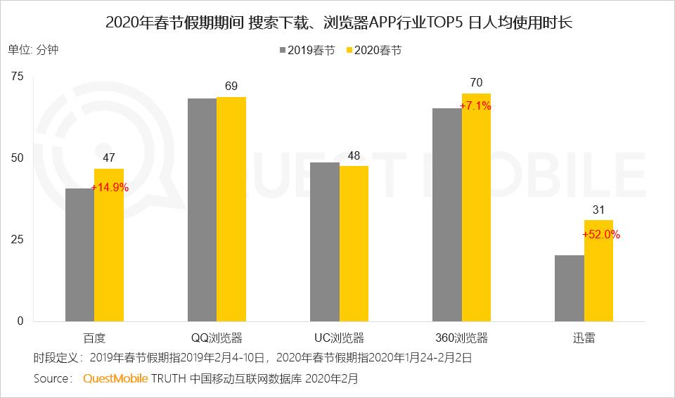 2020电商最新玩法_游戏专题 电商专题_2021电商最新玩法