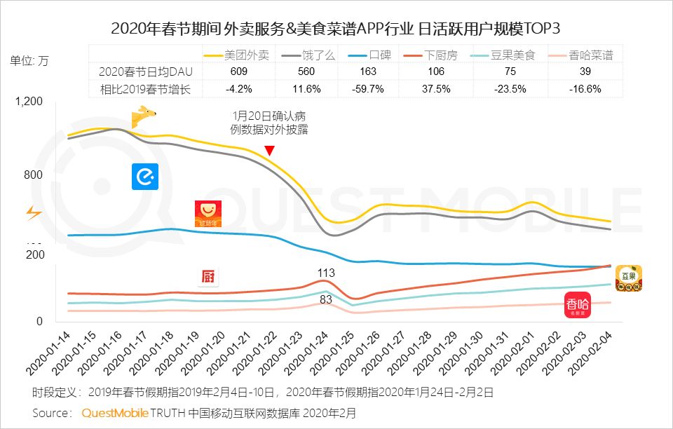 2020电商最新玩法_游戏专题 电商专题_2021电商最新玩法