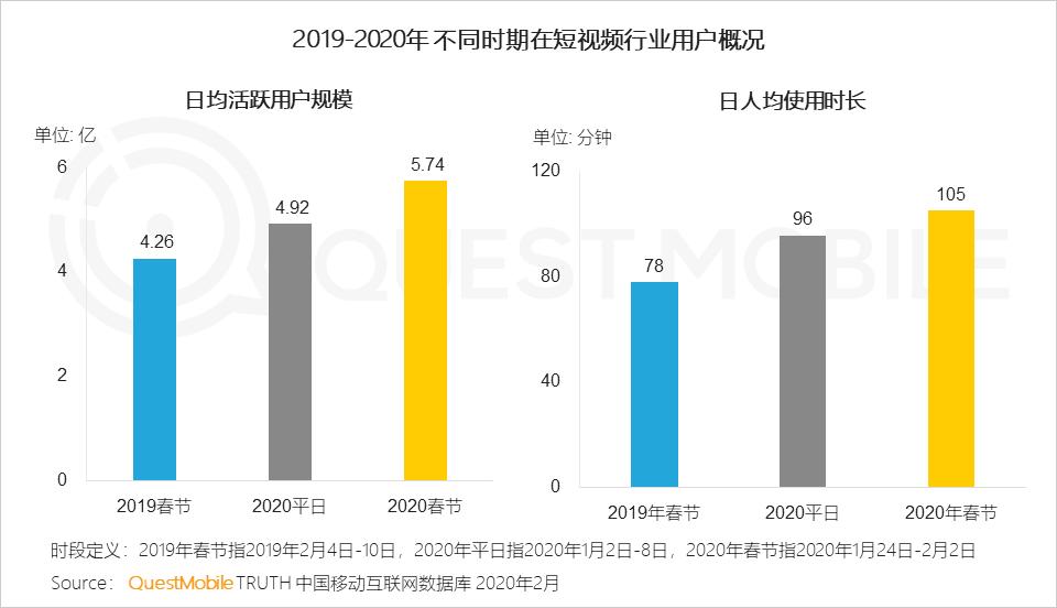 游戏专题 电商专题_2020电商最新玩法_2021电商最新玩法