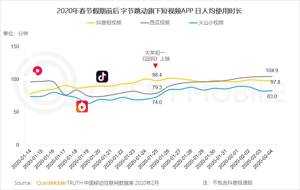 2020电商最新玩法_2021电商最新玩法_游戏专题 电商专题