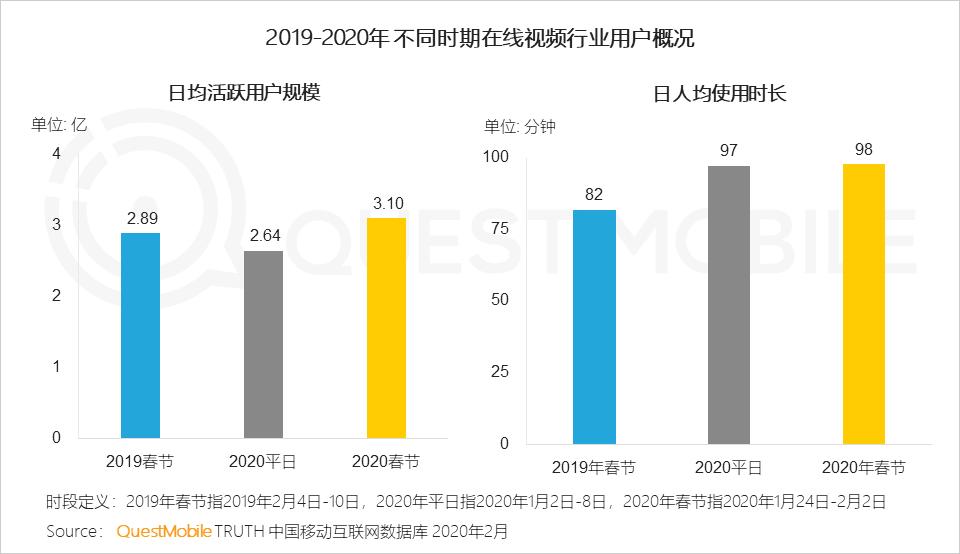 2020电商最新玩法_2021电商最新玩法_游戏专题 电商专题