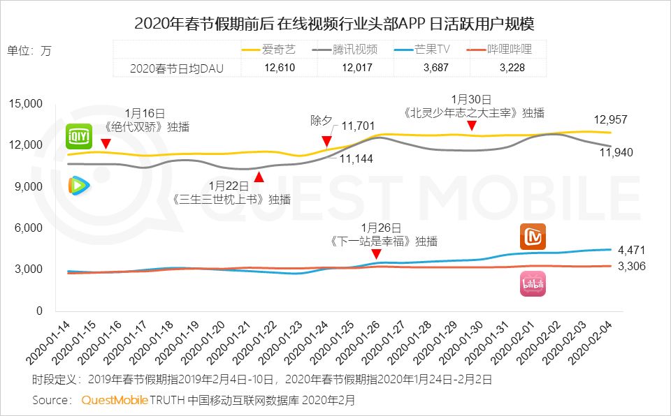 2020电商最新玩法_游戏专题 电商专题_2021电商最新玩法