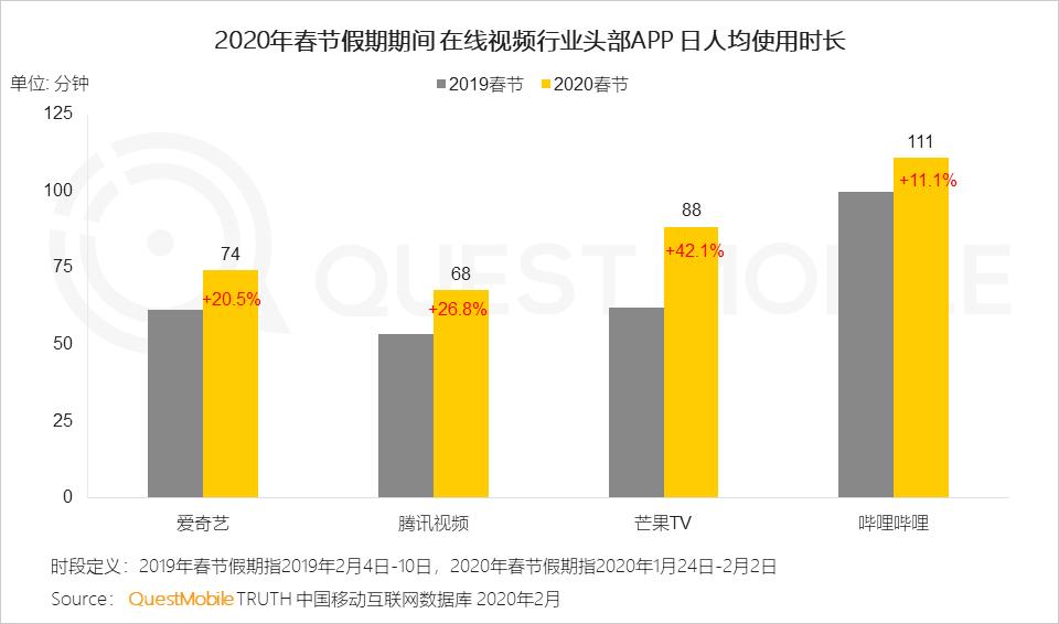 2020电商最新玩法_2021电商最新玩法_游戏专题 电商专题