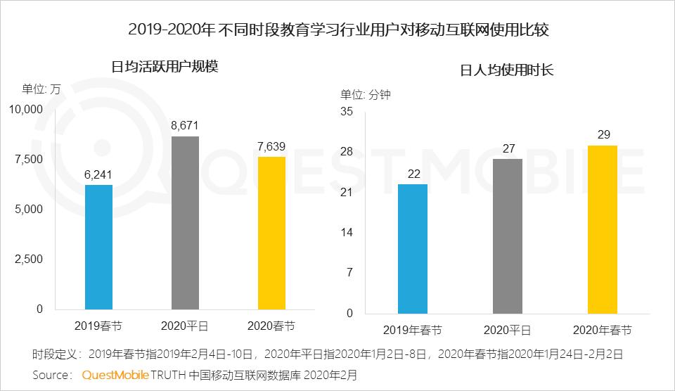 2021电商最新玩法_游戏专题 电商专题_2020电商最新玩法