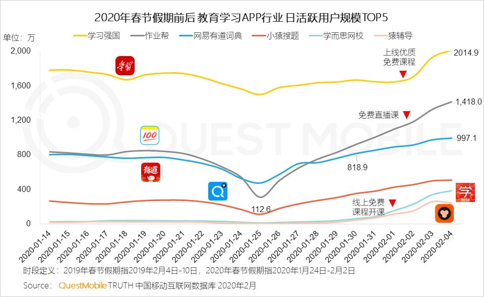 2020电商最新玩法_2021电商最新玩法_游戏专题 电商专题