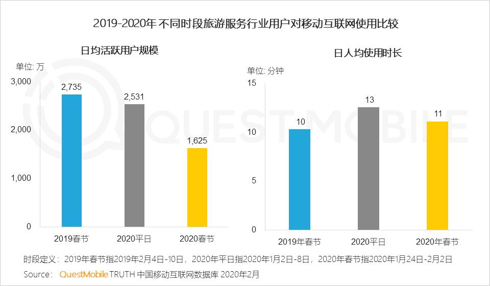 2020电商最新玩法_2021电商最新玩法_游戏专题 电商专题