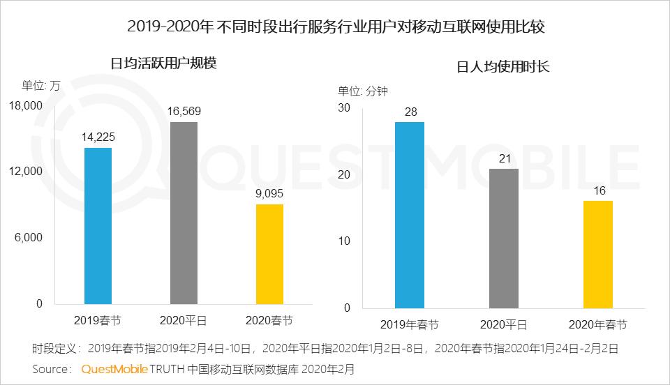 游戏专题 电商专题_2021电商最新玩法_2020电商最新玩法