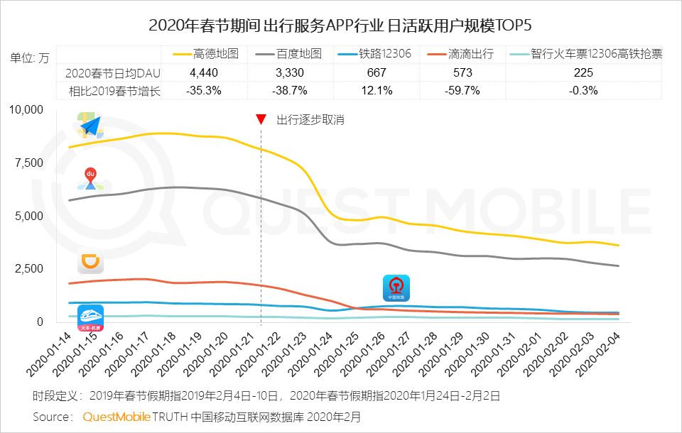 2021电商最新玩法_2020电商最新玩法_游戏专题 电商专题