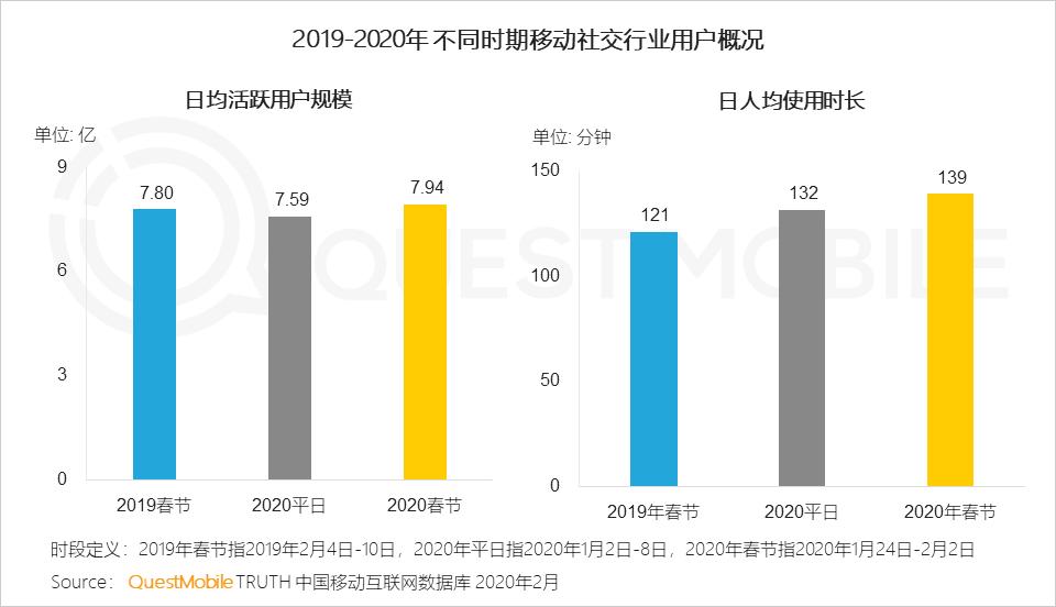 游戏专题 电商专题_2021电商最新玩法_2020电商最新玩法