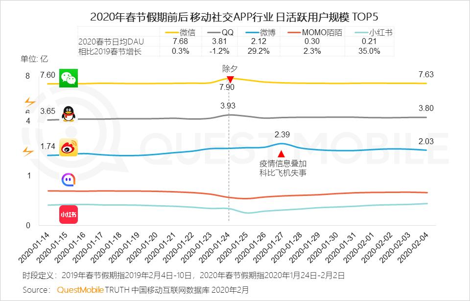 2020电商最新玩法_2021电商最新玩法_游戏专题 电商专题