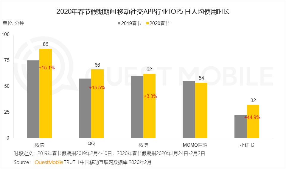 2020电商最新玩法_2021电商最新玩法_游戏专题 电商专题