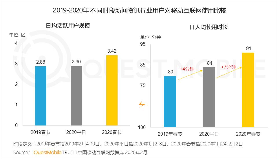 2020电商最新玩法_游戏专题 电商专题_2021电商最新玩法