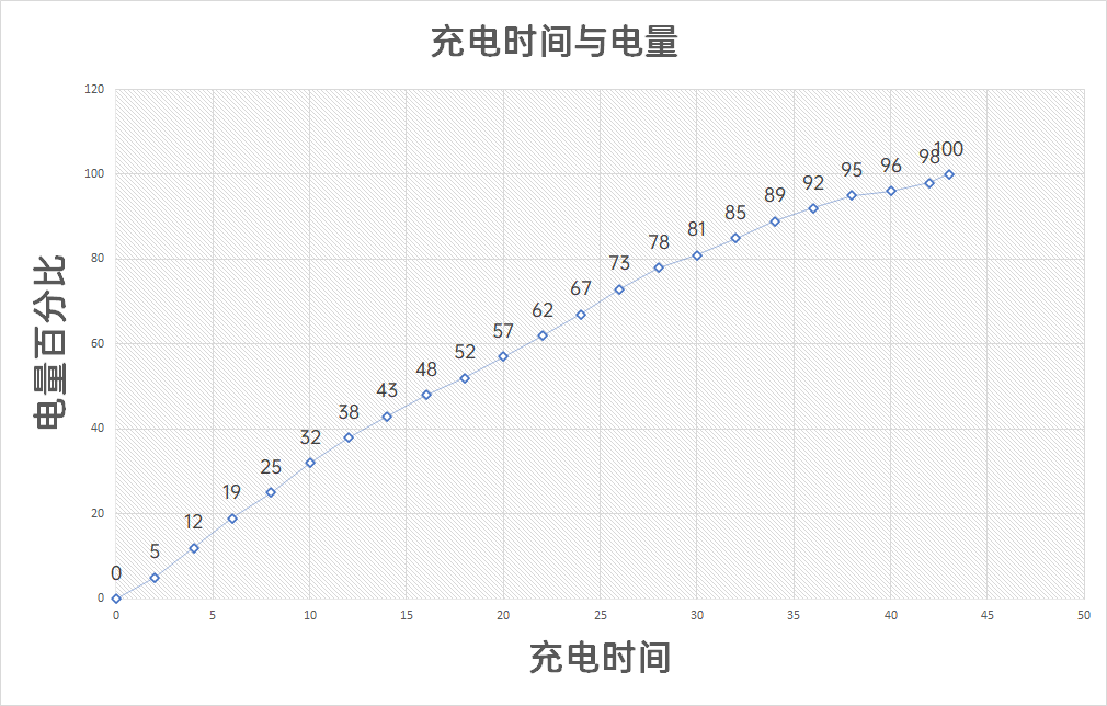 安卓游戏精灵_有关精灵的手机游戏_手机游戏精灵