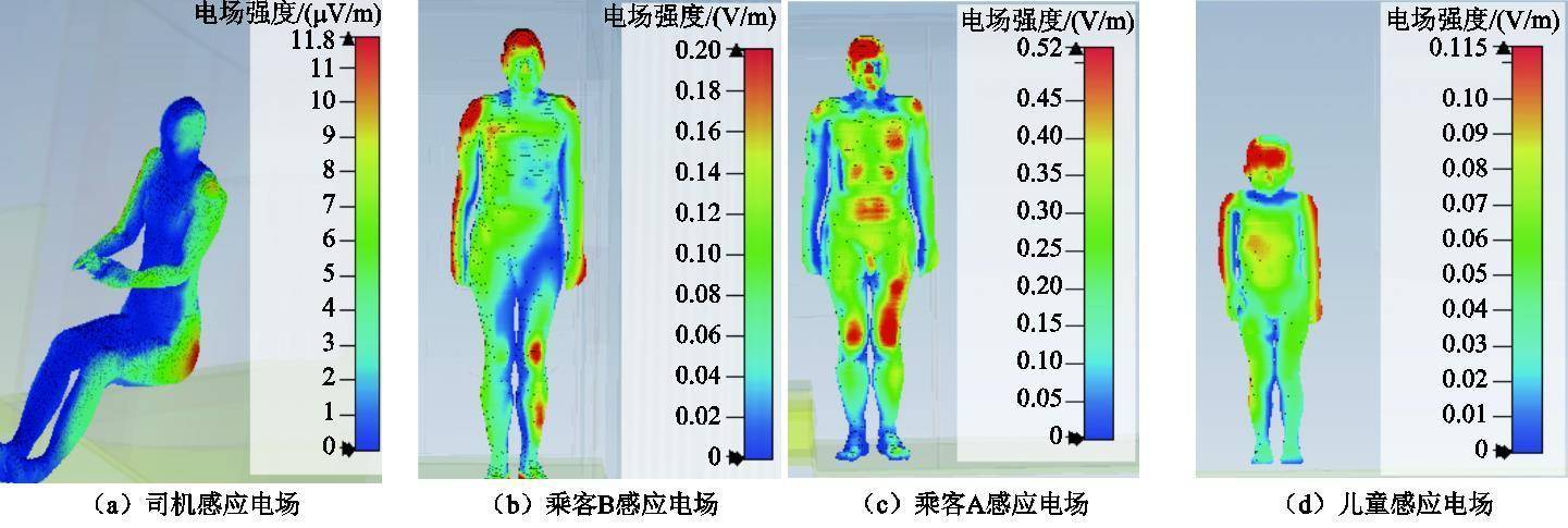 无线电能传输应用领域_无线电能传输的生活应用_无线传电的应用