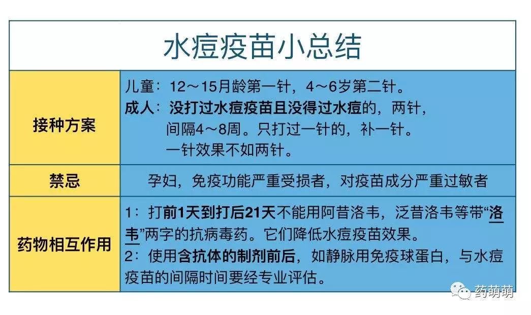 艾滋病水痘是什么样子_艾滋病患者得水痘会怎么样_艾滋病与水痘