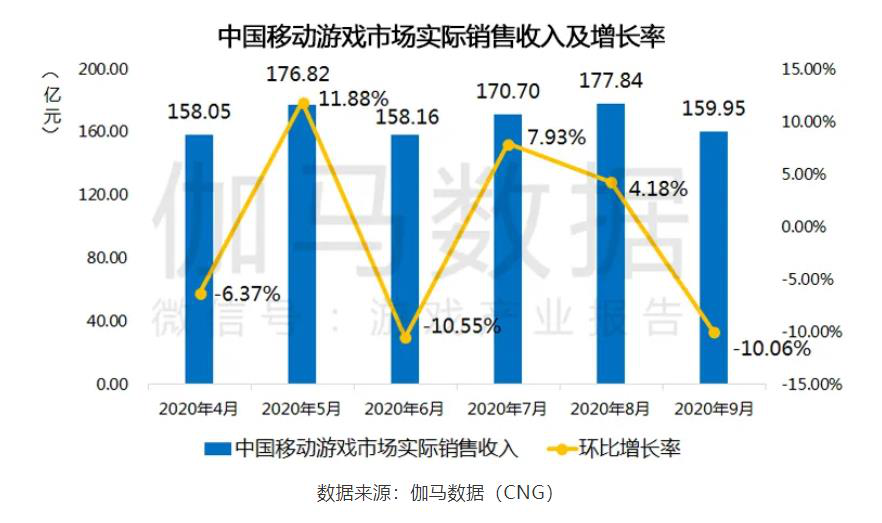 游戏盘点专题_游戏汇总_专题小游戏