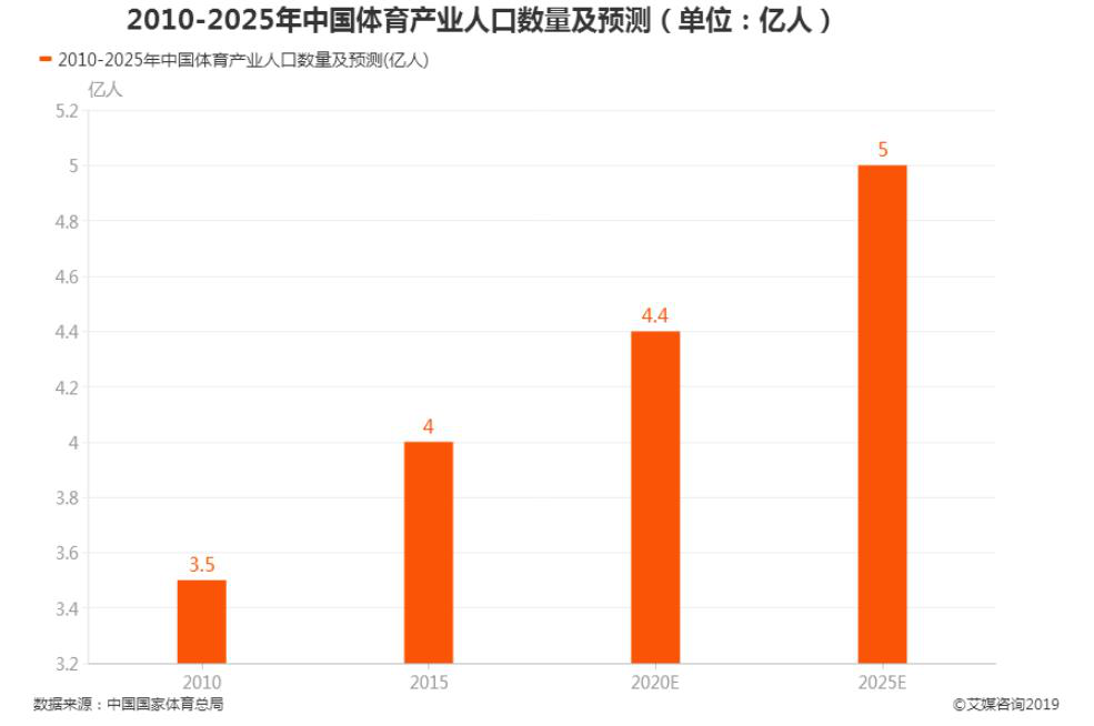 游戏专题大全_游戏盘点专题_盘点专题游戏有哪些