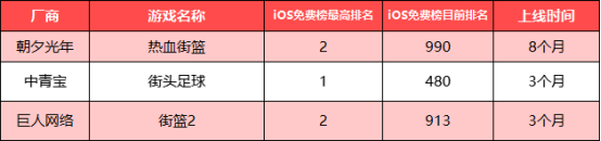 盘点专题游戏有哪些_游戏专题大全_游戏盘点专题