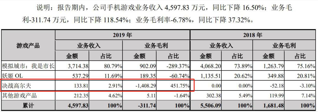 盘点专题游戏有哪些_游戏专题大全_游戏盘点专题