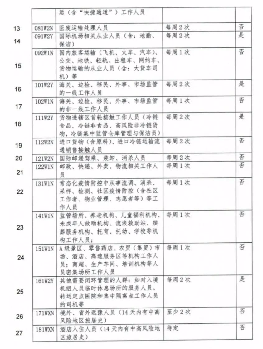 郑州地铁播报台词_郑州晚报地铁报 生活 应用 app_郑州地铁报站原文