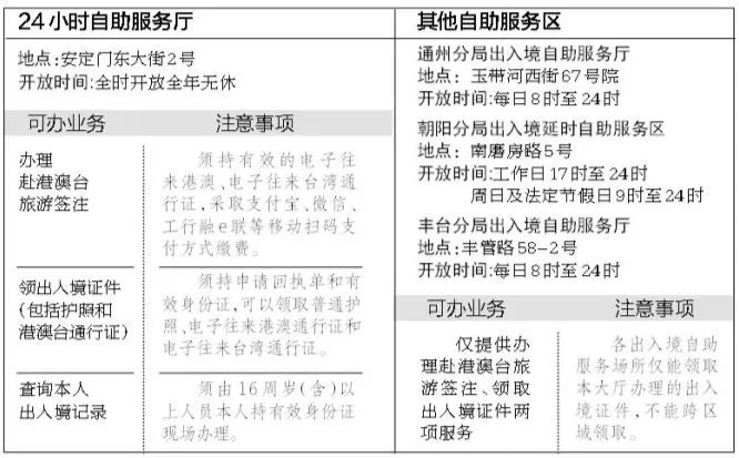 郑州晚报地铁报 生活 应用 app_郑州地铁播报台词_郑州地铁播报语音内容