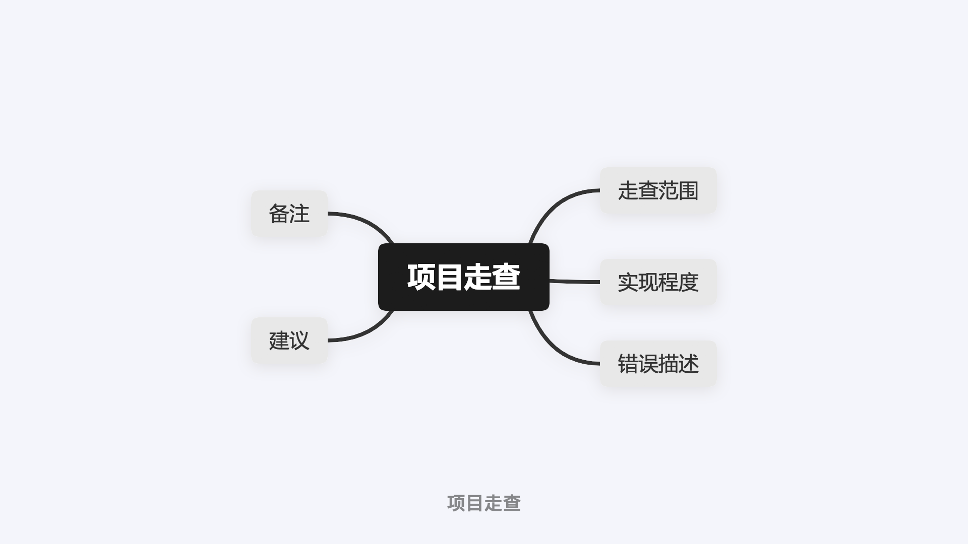 专题页面设计游戏案例_页面游戏制作_游戏专题页面设计