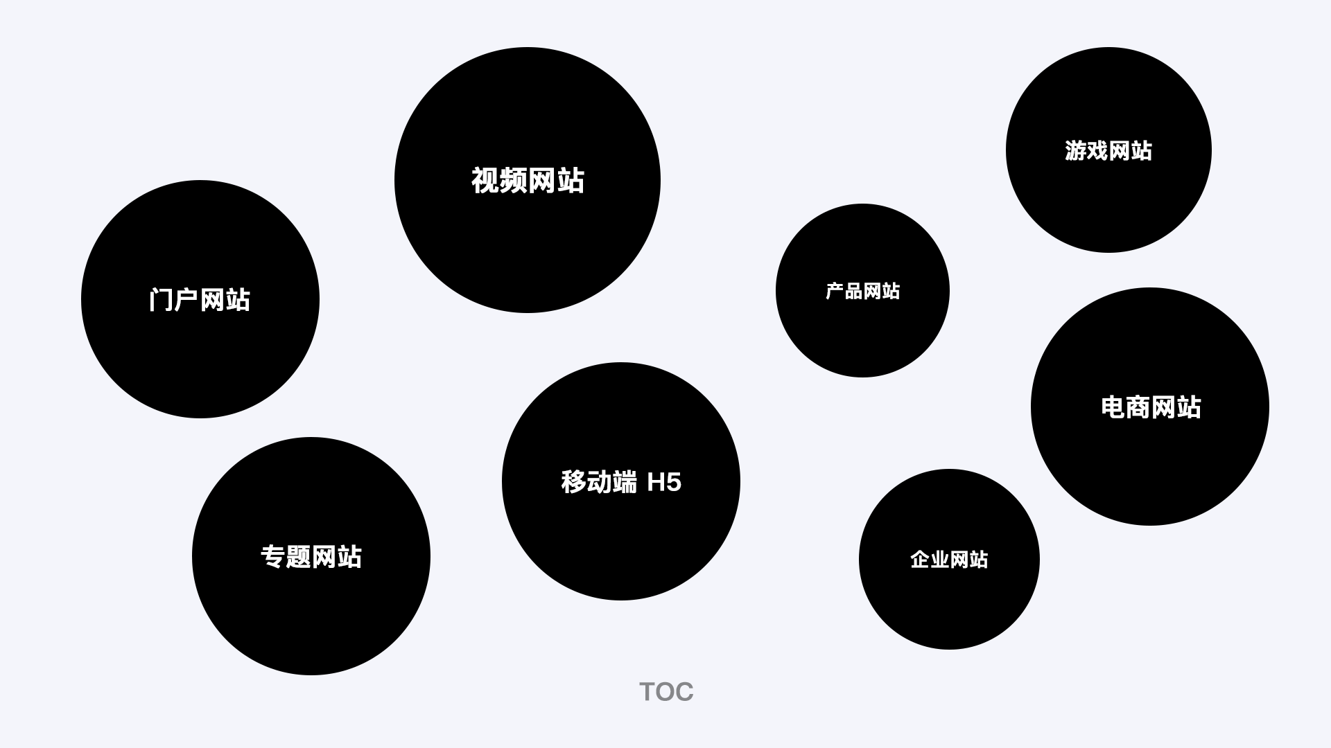 专题页面设计游戏案例_页面游戏制作_游戏专题页面设计