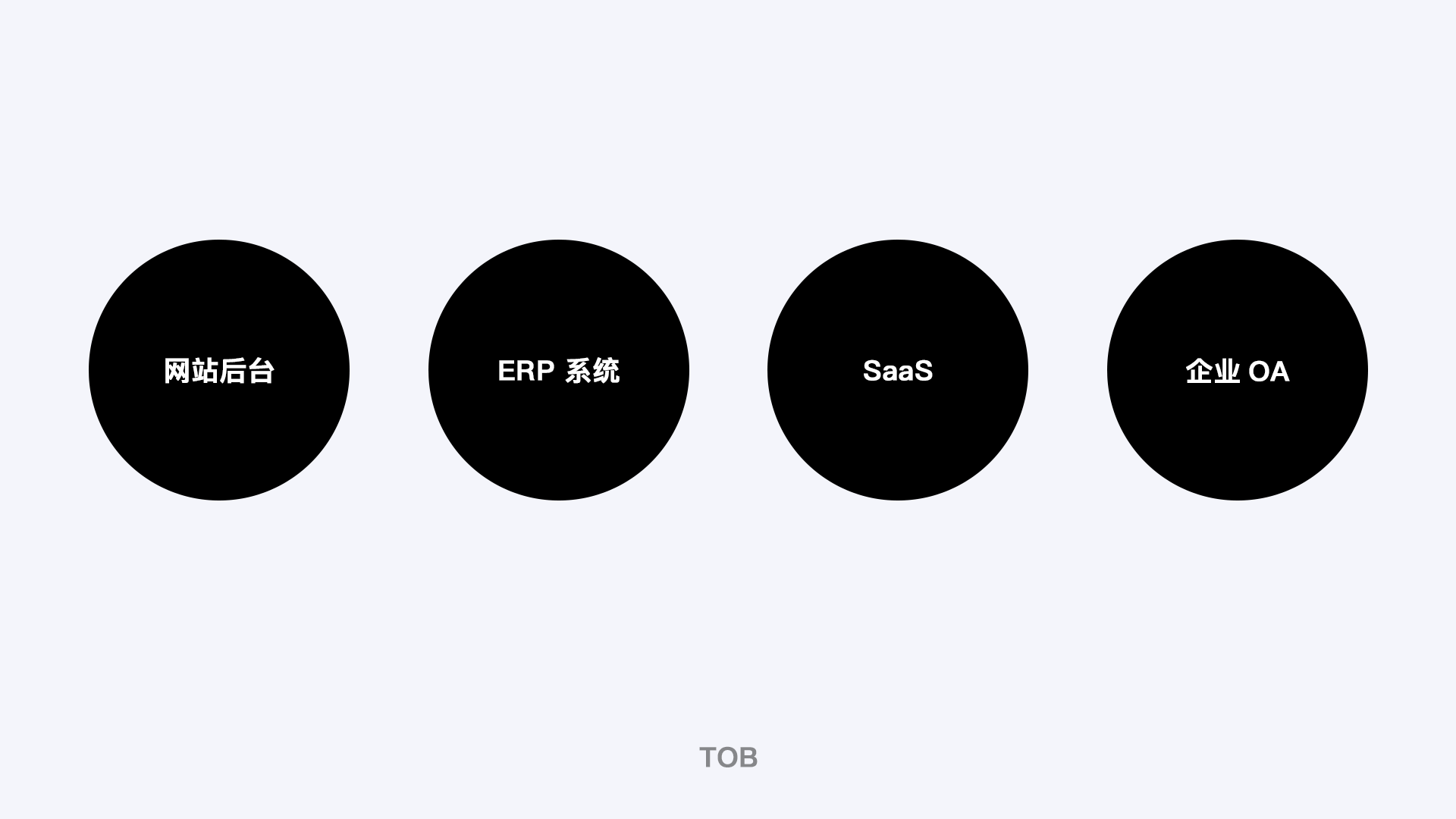 页面游戏制作_专题页面设计游戏案例_游戏专题页面设计