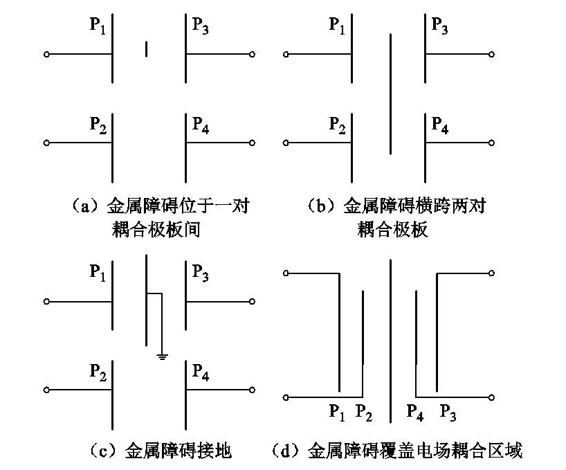 无线电能传输的生活应用_无线电能传输的应用_无线传电的应用