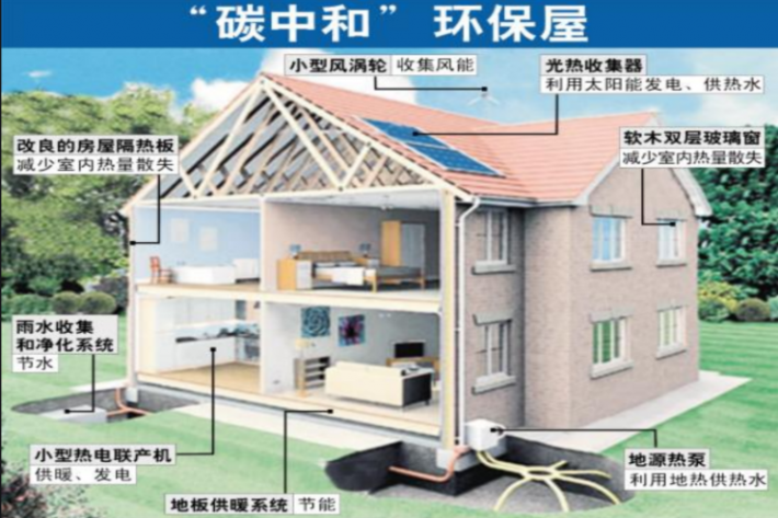 锥体上滚的实验现象_锥体上滚生活应用_锥体上滚的创新想法