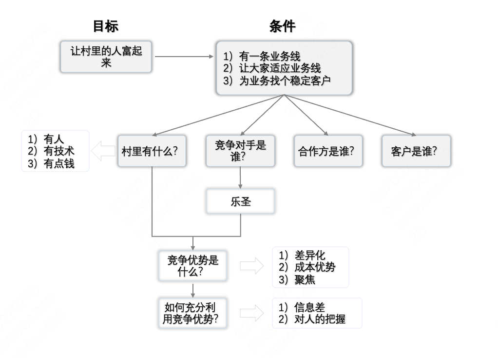 日常生活中逆向思维的例子_应用逆向思维故事生活的例子_生活逆向思维应用故事