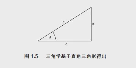 勾股定理生活应用_生活中勾股定理的应用_勾股定理生活实际应用