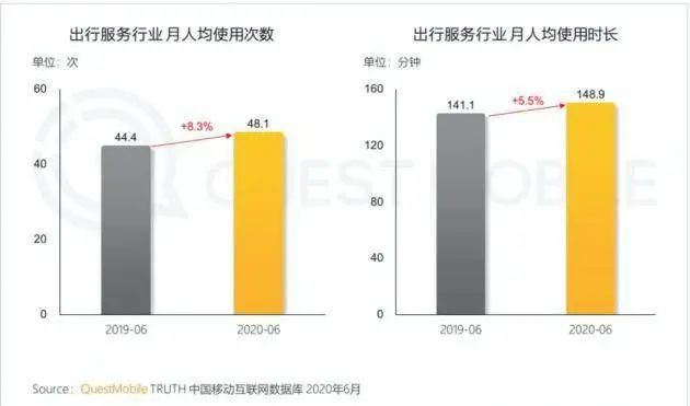 炮约哪个软件不收费_最好的手机约炮软件_炮收费软件哪个好