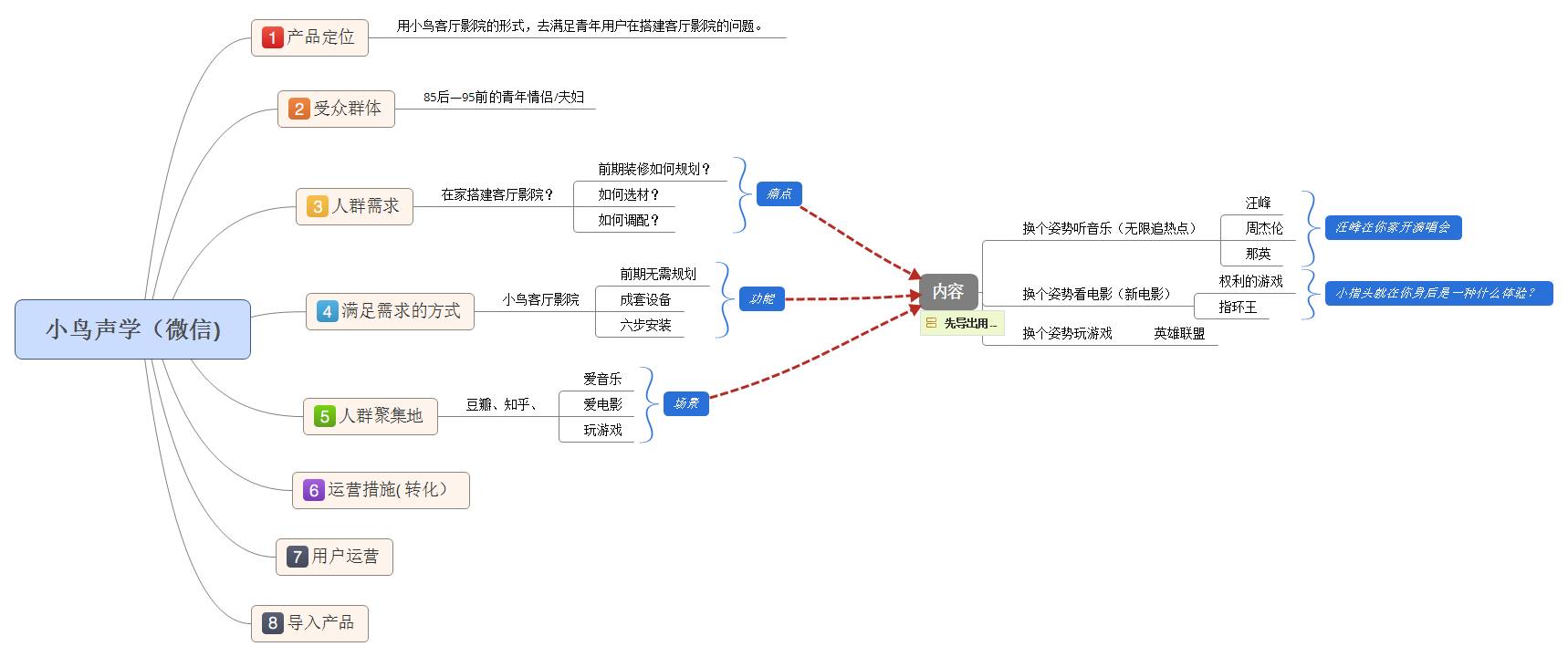 cs刷枪黑龙炮软件_炮约哪个软件不收费_手机约炮软件