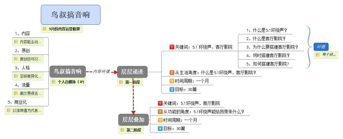 cs刷枪黑龙炮软件_手机约炮软件_炮约哪个软件不收费