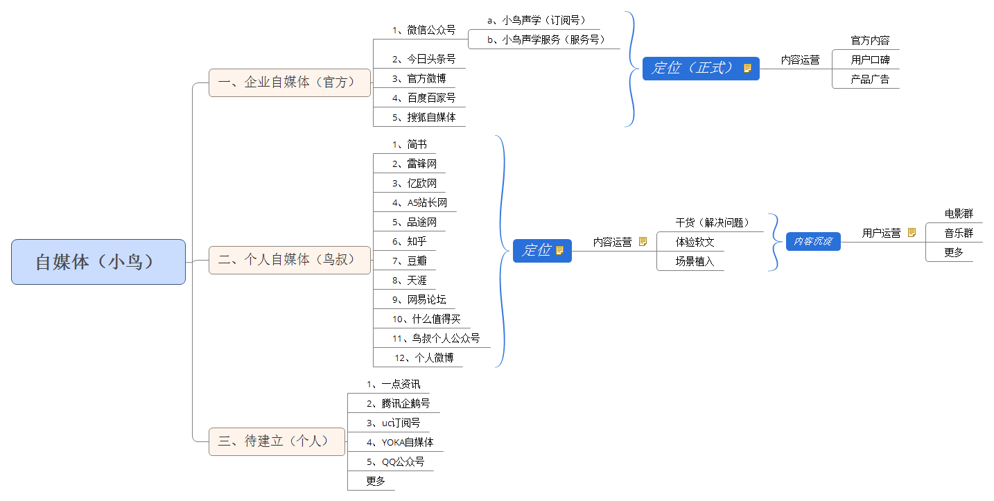 炮约哪个软件不收费_手机约炮软件_cs刷枪黑龙炮软件