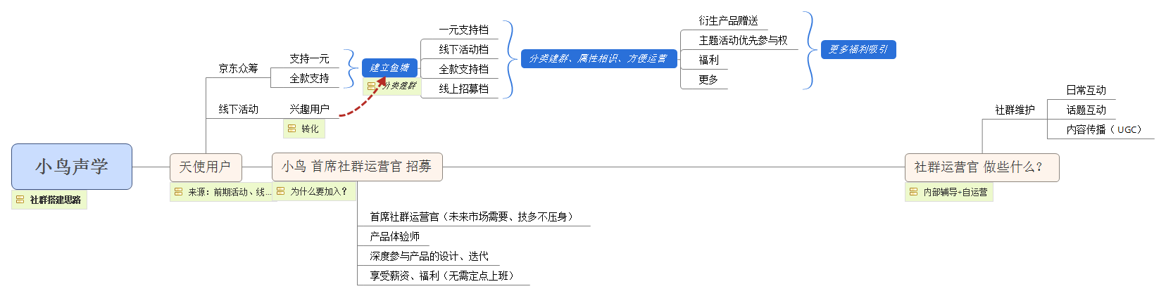 炮约哪个软件不收费_手机约炮软件_cs刷枪黑龙炮软件