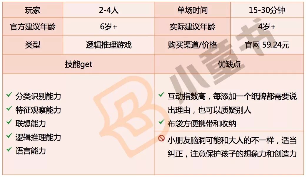 骰子规则图片游戏qq16_骰子规则图片qq群_qq骰子1-6游戏规则图片