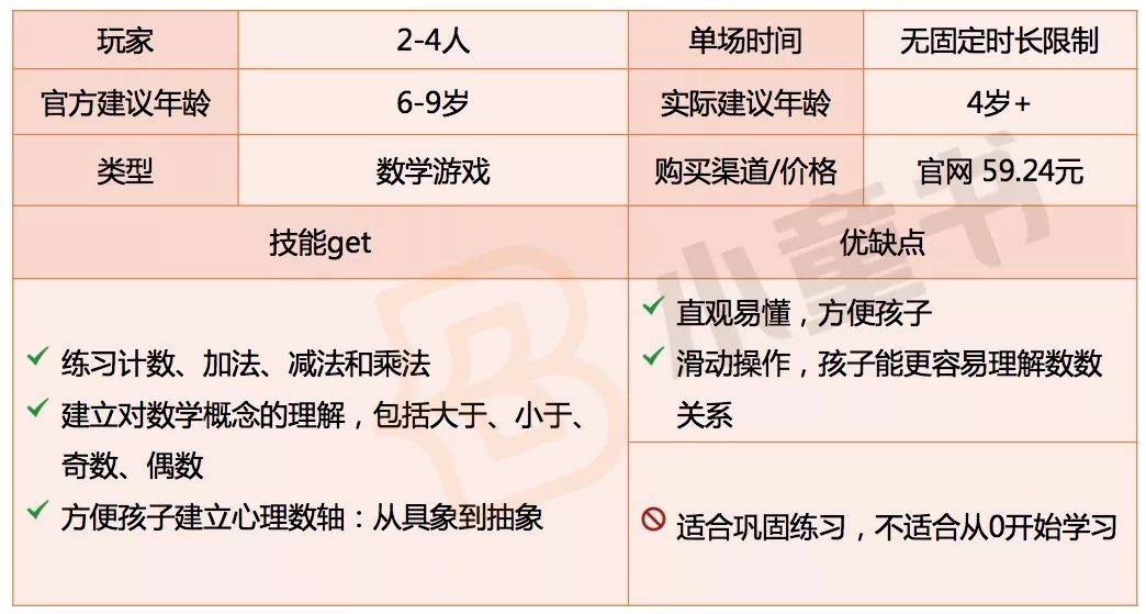 骰子规则图片qq群_qq骰子1-6游戏规则图片_骰子规则图片游戏qq16