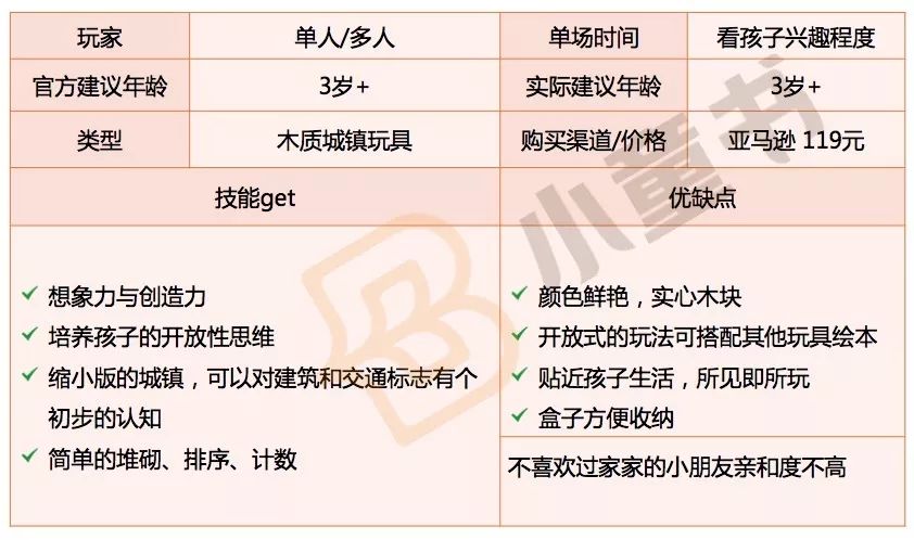 骰子规则图片游戏qq16_qq骰子1-6游戏规则图片_骰子规则图片qq群