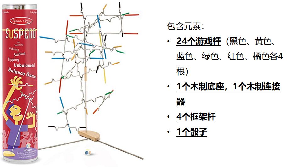 qq骰子1-6游戏规则图片_骰子规则图片qq群_骰子规则图片游戏qq16