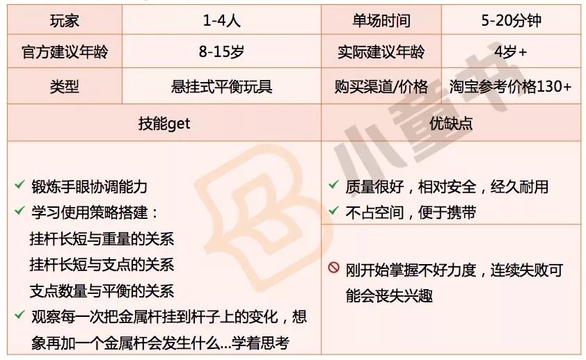 qq骰子1-6游戏规则图片_骰子规则图片qq群_骰子规则图片游戏qq16