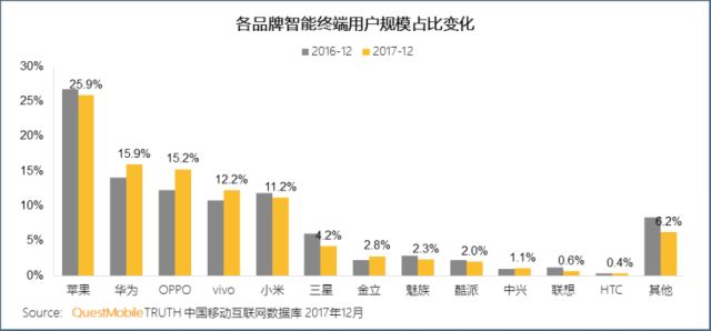 小米游戏介绍_小米游戏中心百度百科_小米游戏专题栏目