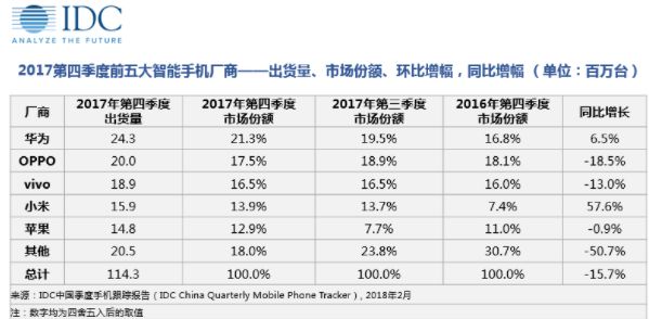 小米游戏专题栏目_小米游戏中心百度百科_小米游戏介绍