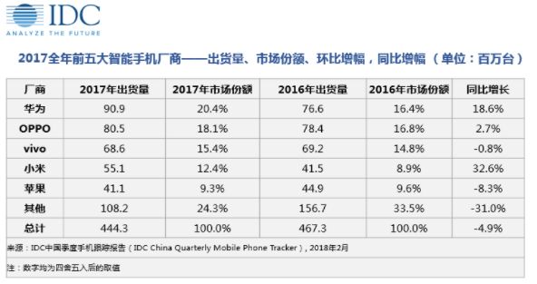 小米游戏专题栏目_小米游戏中心百度百科_小米游戏介绍